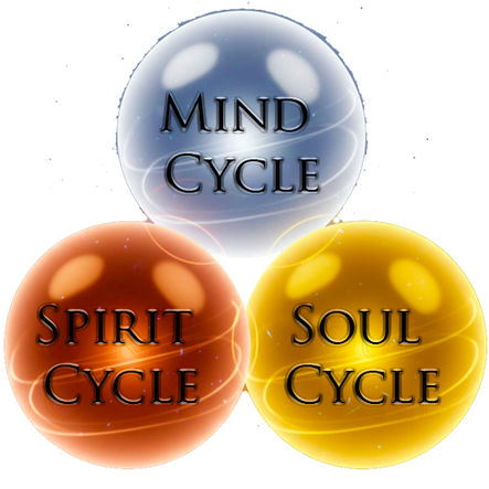 The Higher Cycles