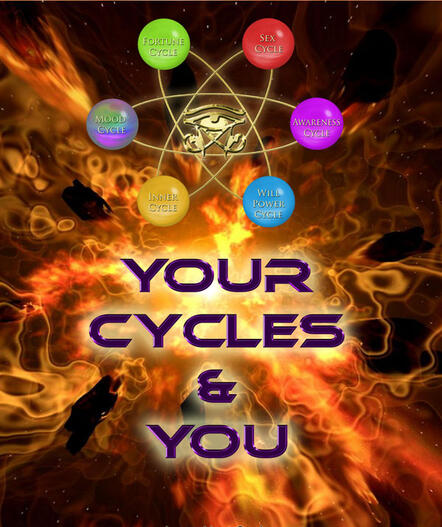 Introductory Ebook