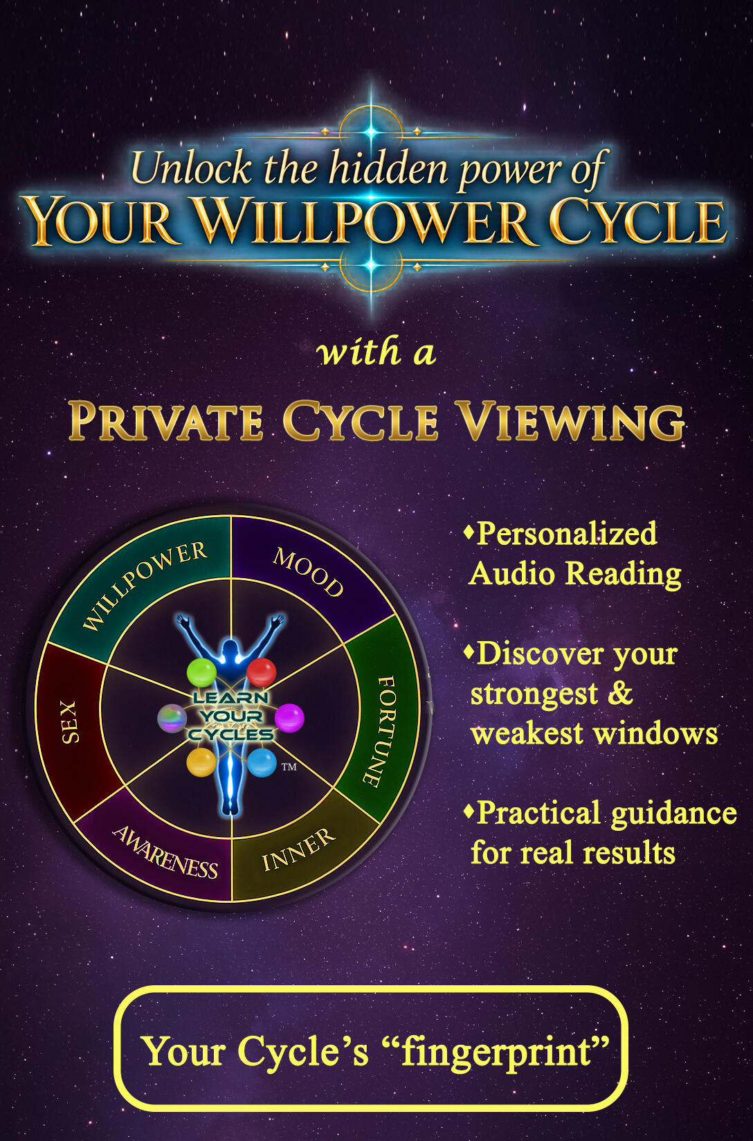 Private Cycle Viewing